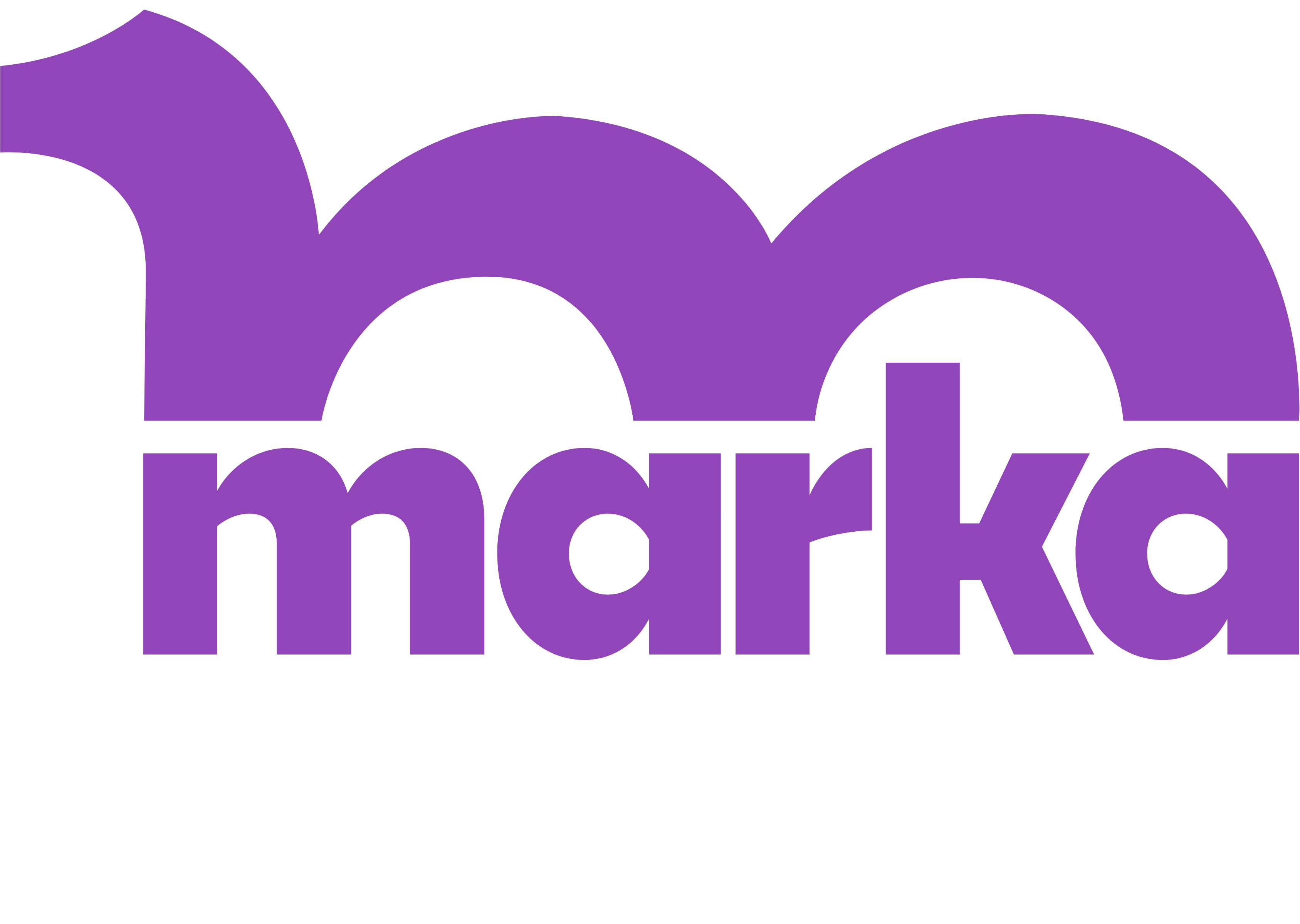 Marka Fabrikası